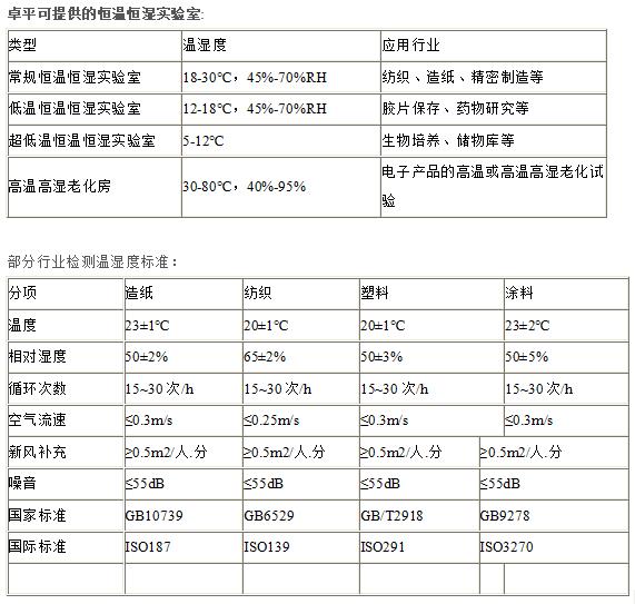 香港精准资料的网站