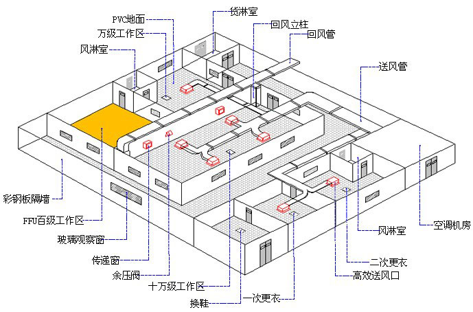 香港精准资料的网站