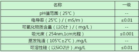 香港精准资料的网站